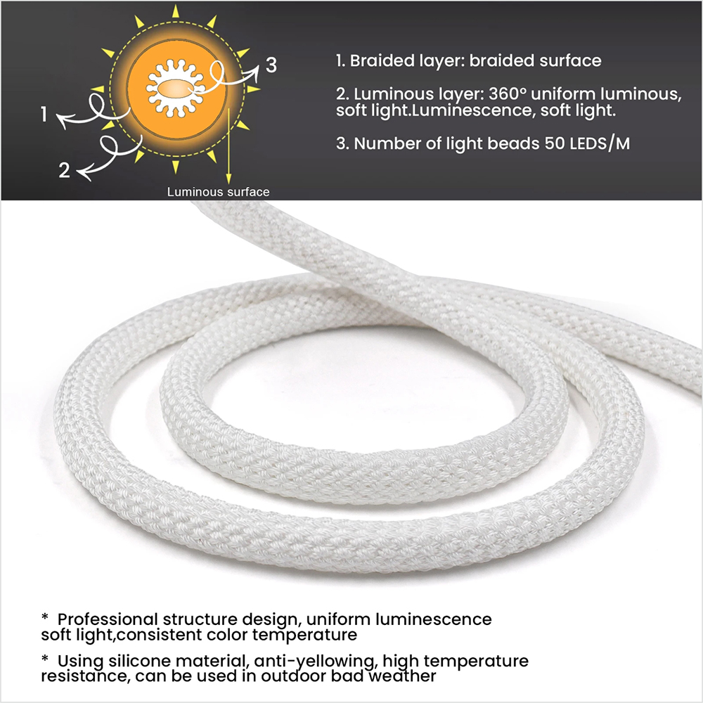 Flexible Silicon Light Tape 36 - огляд і ціна Ws2812B