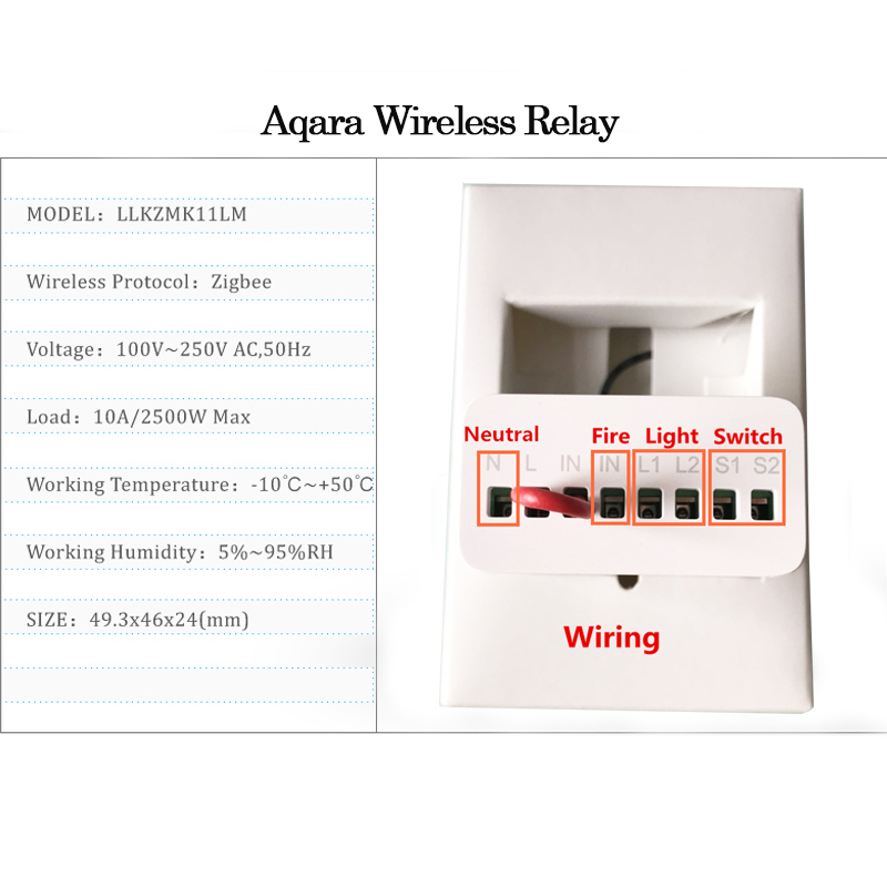 Original Aqara Smart Two-way C - огляд і ціна Relay Module 1 Channel