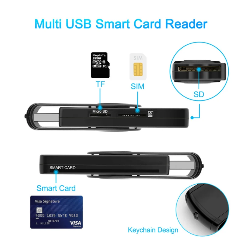 USB 3.0 2.0 Smart Card Reader  - огляд і ціна Sd Card Module